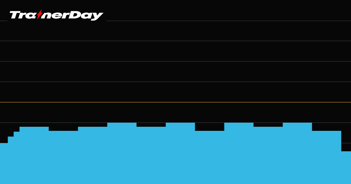 Trainer Day Workout 3 Hour Endurance Ride