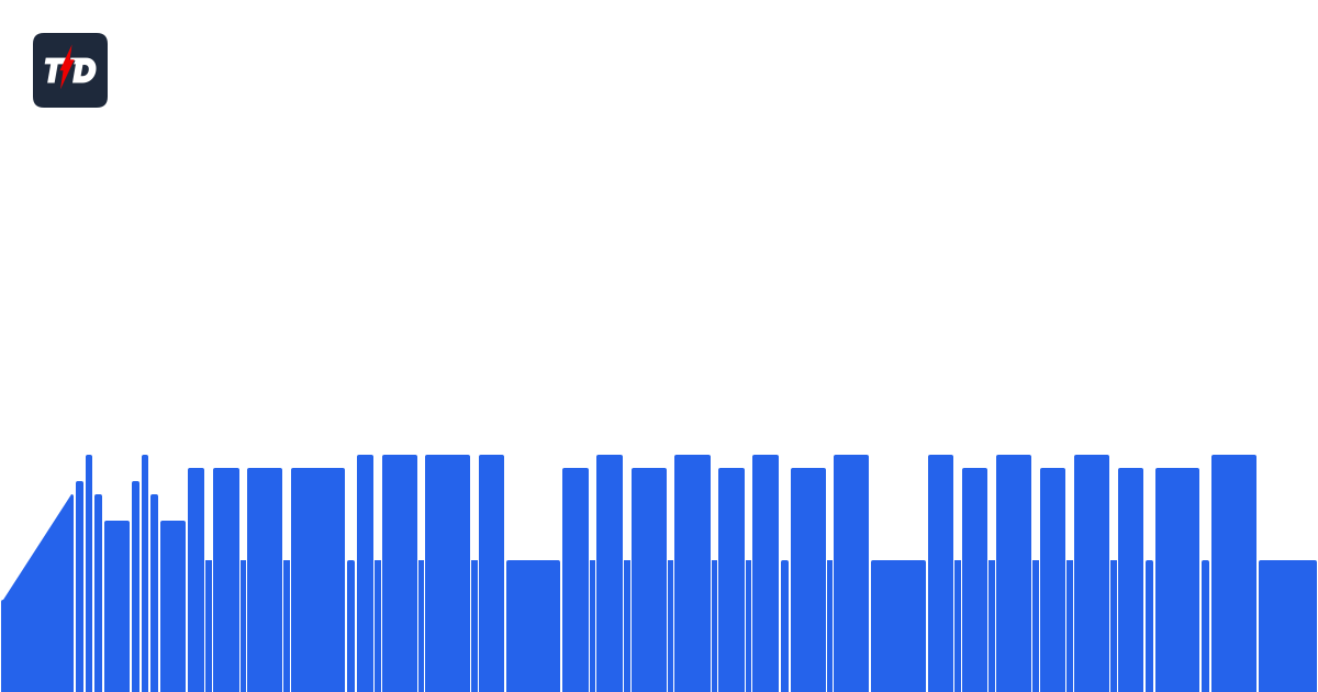 Threshold Day Trainer Day - #3 threshold intervals