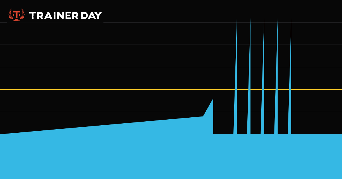 Trainer Day Workout Example Multiple ramps