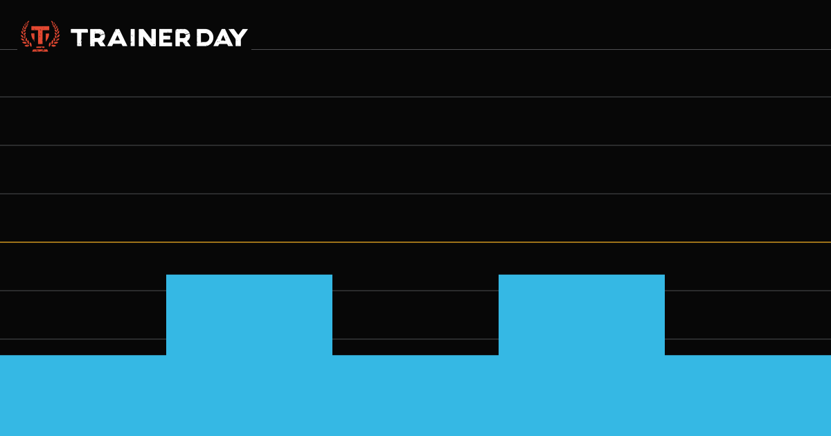 slope workout tacx