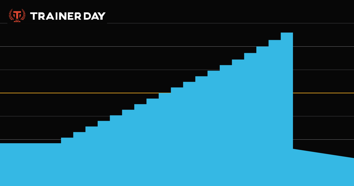 Trainer Day Workout Ramp Test