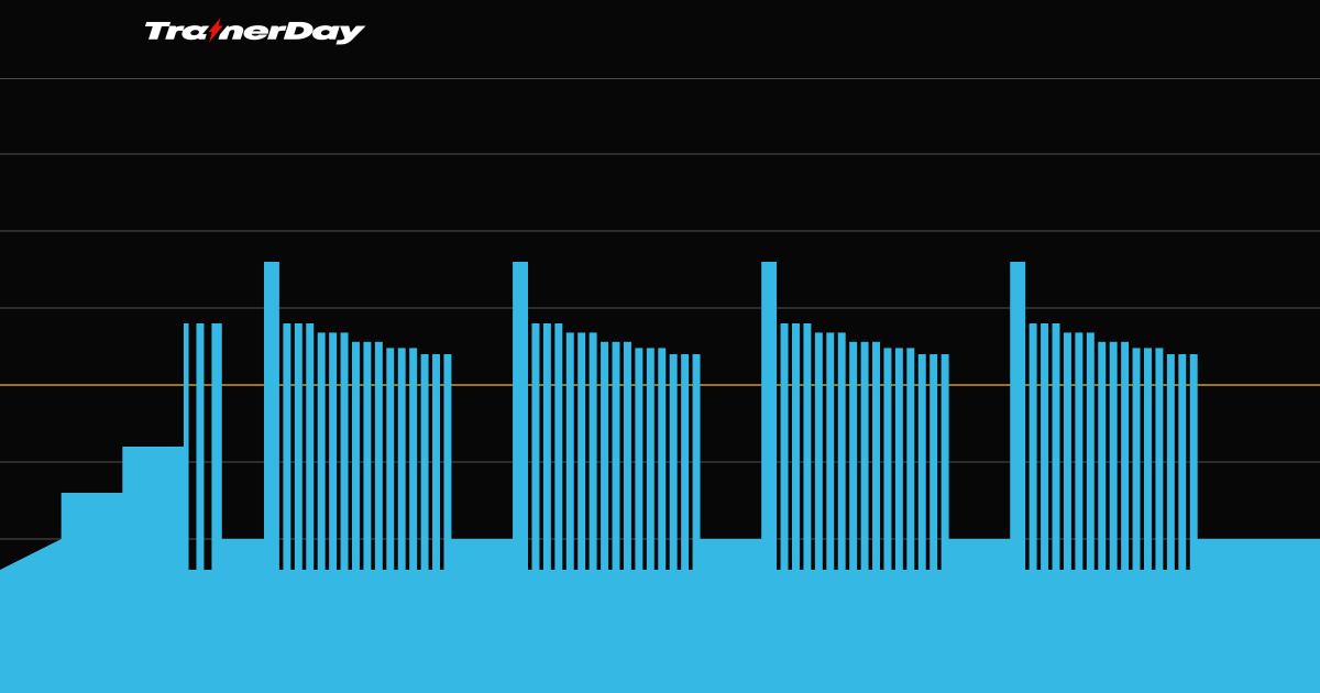Trainer Day Workout x4 Rattlesnake (HardStart/FastStart)
