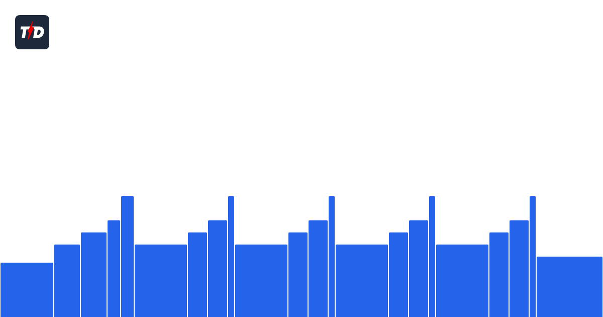 Threshold Day Trainer Day - Tempo 2 threshold interval ramps 45min - Copy
