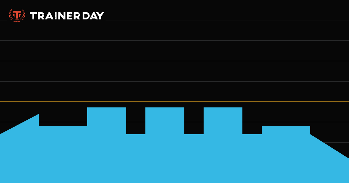 Trainer Day Workout Threshold 10s
