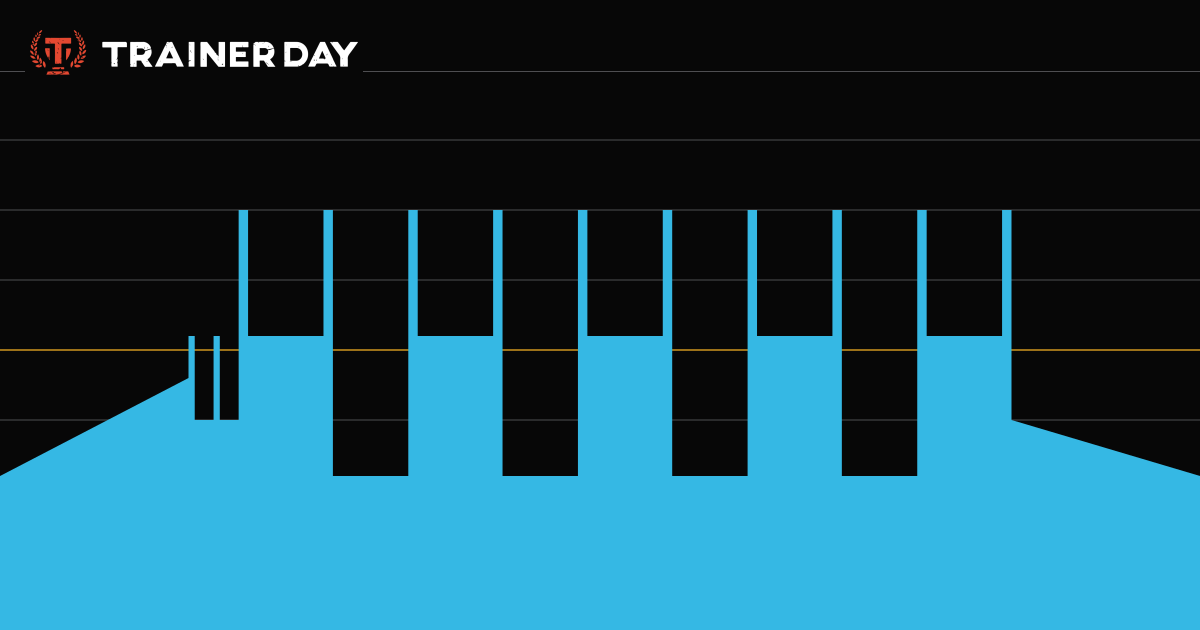 Trainer Day Workout Threshold