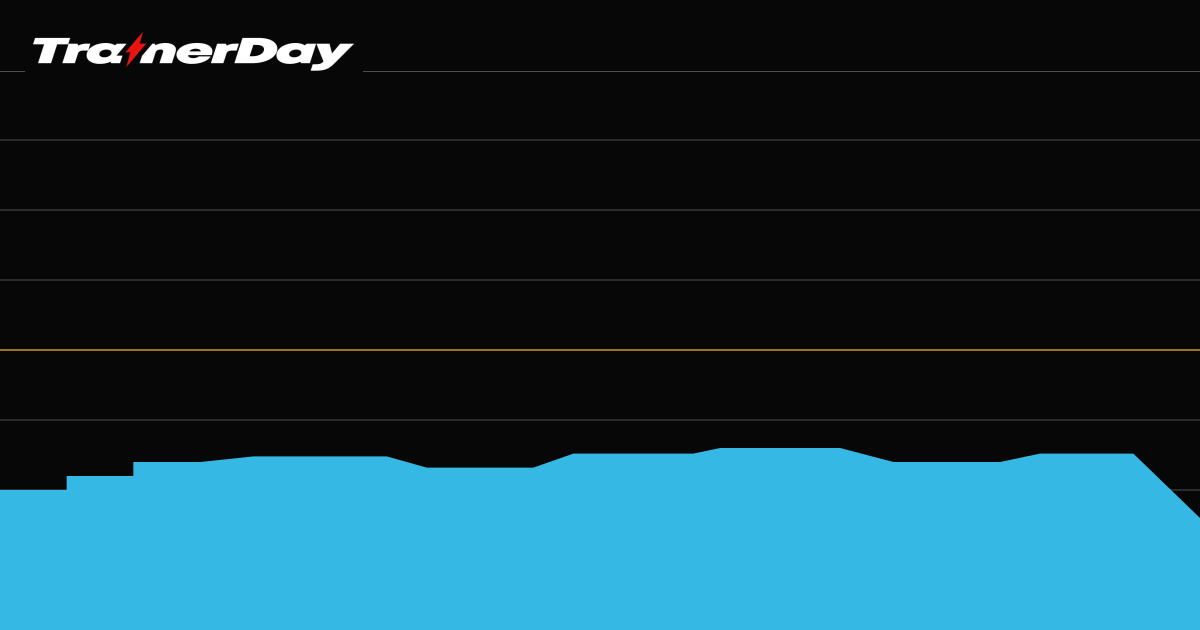 Trainer Day Workout Townsend 1