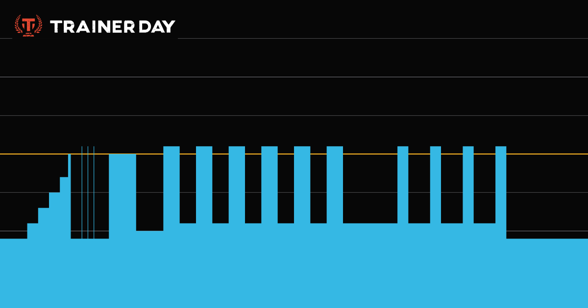 trainer-day-workout-vo2-efforts