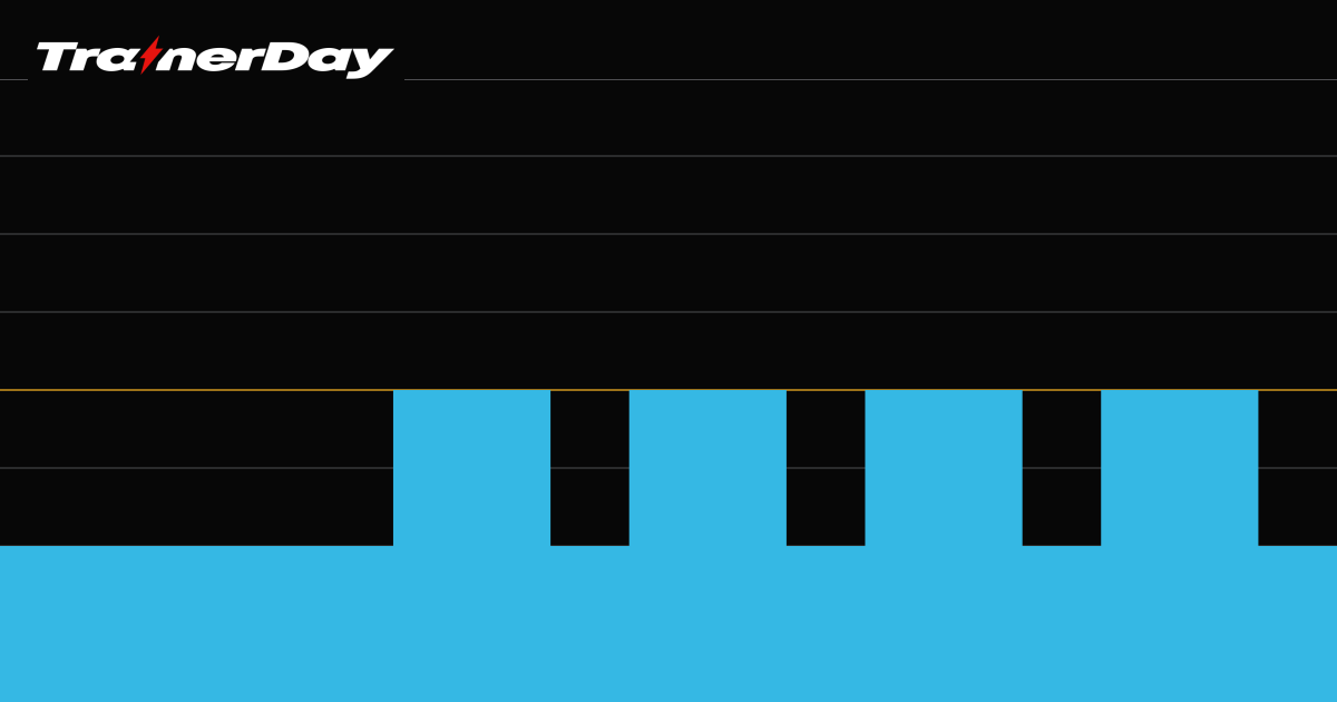 Trainer Day Workout weekend threshold interval